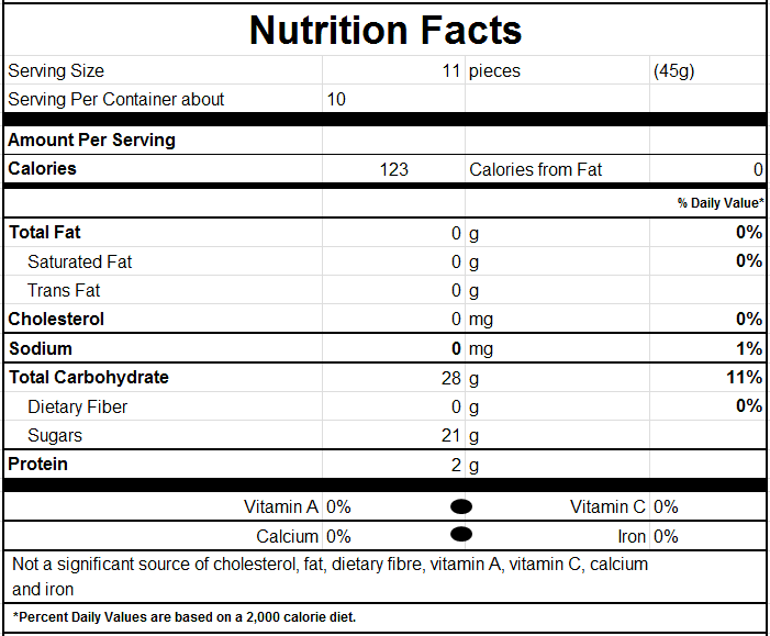 Nutrition Facts for Pulp Hearts
