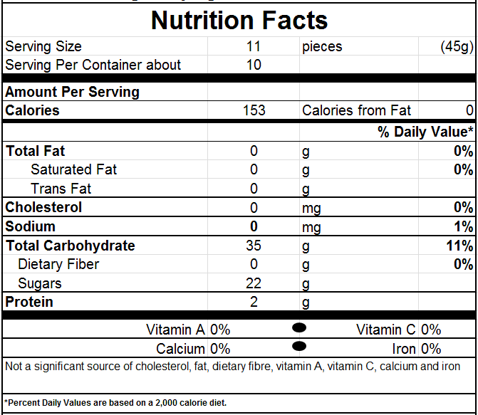 Nutrition Facts for Rose Bunch